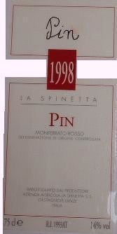 PIN