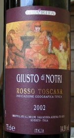 GIUSTO DI NOTRI TUA RITA